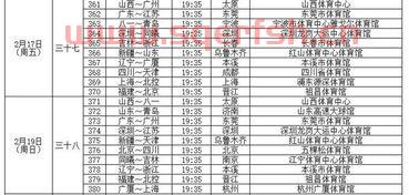 cba季后赛广东对新疆比分（cba赛程20192020直播广东对新疆）