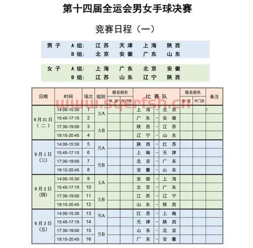2021年运动会赛程表（2021的运动会）