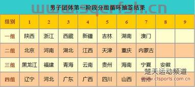 3月20号乒乓球赛程视频（23日乒乓球比赛）