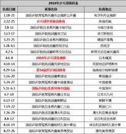 乒乓球赛程在哪看啊（怎么看乒乓球赛事）