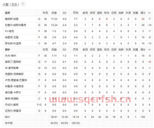 湖人vs火箭半决赛转播（湖人vs火箭2020全场）
