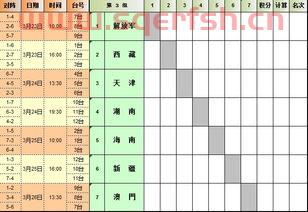 29日新乡乒乓球赛程（5月3号新乡乒乓球）