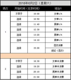 14号乒乓球赛程表格下载（14号乒乓球赛程表格下载）
