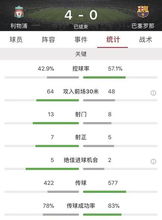 欧冠决赛比分指数表（欧冠决赛即时比分）