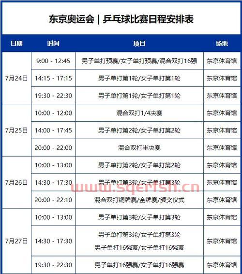 2021冬奥会乒乓球赛程（冬奥会乒乓球新规）