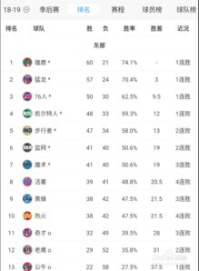 北京客场季后赛比分预测（北京客场季后赛比分预测分析）