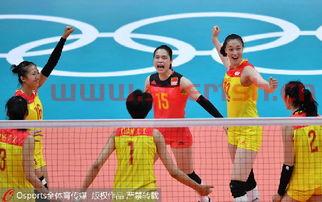 16年中国女排小组赛结果（16年中国女排是*吗）