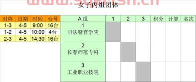 2022的乒乓球赛程表（2022乒乓球赛程表11月份比赛）