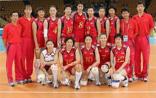 2008中国女排vs美国（2008中国女排vs美国谁赢了）