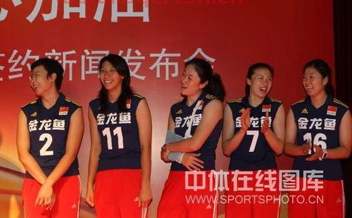 中国女排队员续约时间表（中国女排队员续约时间表）