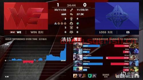 季后赛十大经典表现赛比分（季后赛才是*的舞台）