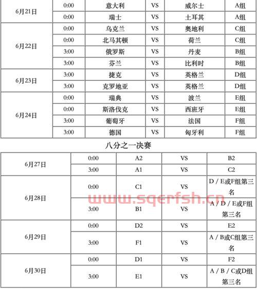 欧锦赛2021赛程表高清（欧锦赛赛程安排）