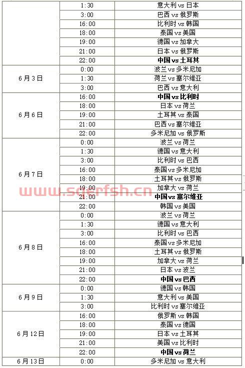 2021年女排赛程表比分（2021年女排赛程表比分表）