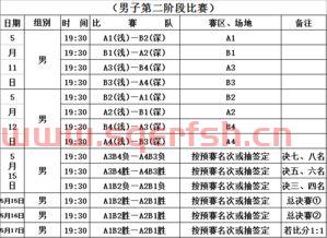 东莞篮球队季后赛比分结果（2020年东莞篮球联赛）