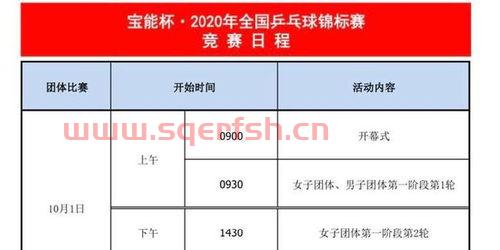 10月9日乒乓球赛程（10月9日乒乓球赛程时间）