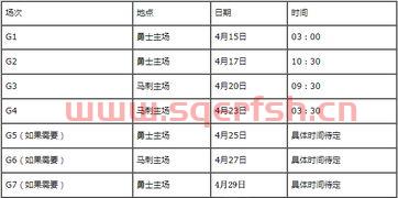 21年季后赛比分*排名（2021年季后赛赛程）