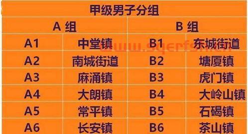 季后赛抽签规则解读图（季后赛机制）