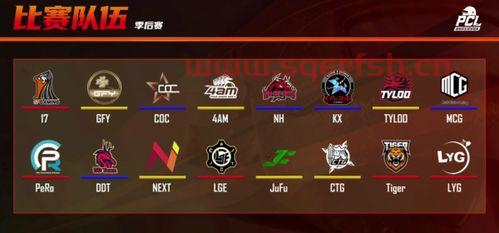 pcl季后赛规则（PCL季后赛规则）