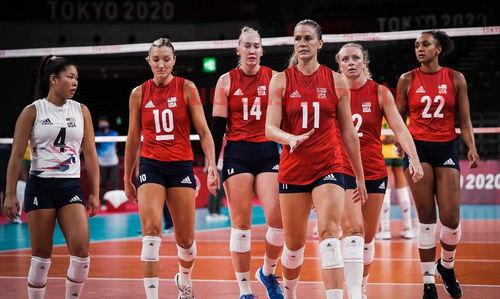 东奥中国女排vs美国女排（中国vs美国女排奥运会）
