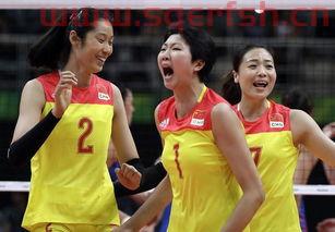 前中国女排队员王怡身高（中国女排王怡个人简历）