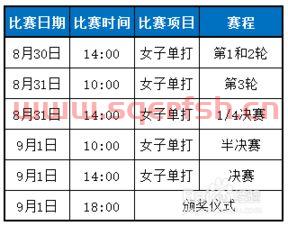 乒乓球赛程安排时间表（乒乓球赛赛程表）