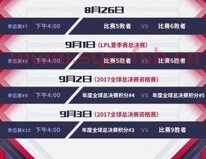 季后赛引援计划安排规则（季后赛机制）