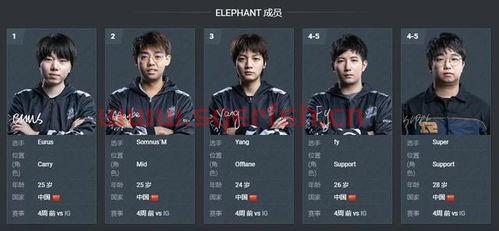 ti10赛程中国队（ti10比赛结果）