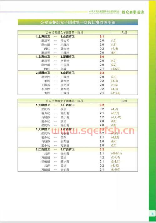 全奥会乒乓球赛程表（全运会乒乓球比赛决赛时间表）