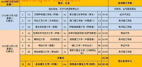 2021年亚洲杯赛程表足球比分（2021亚洲杯足球赛事直播表）