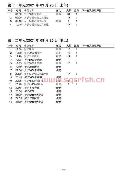 2021全运会田径赛程表（2021全运会田径比赛时间）
