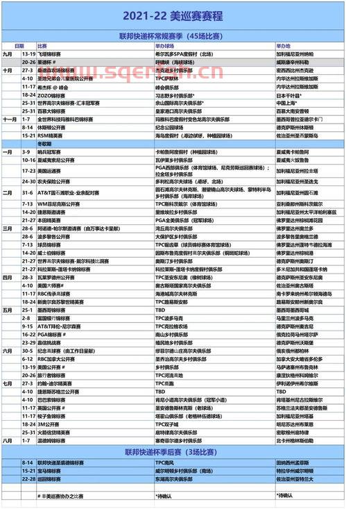美巡季后赛规则（2021美巡赛程）