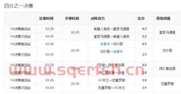 2023年欧冠决赛时间表（二零二一年欧冠决赛时间）