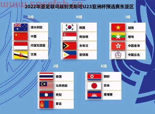 u23亚洲杯中国队赛程表（u23亚洲杯中国战绩）