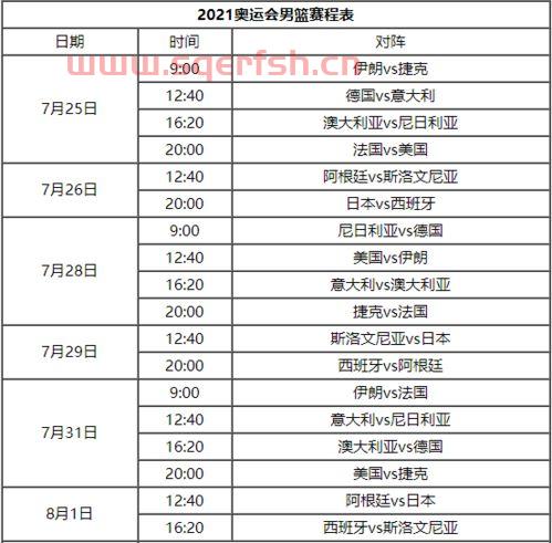 2021男篮赛程表美国（2021男篮美国队）