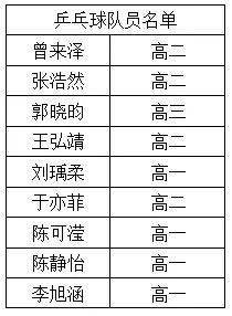 少年乒乓球赛程安排（少年乒乓球教学视频）