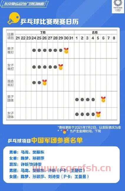 5日乒乓球赛程（五月五号乒乓球比赛）