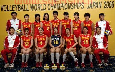 2006女排中国对巴西（2006女排世锦赛中国对巴西）