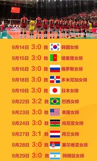排球世界杯中国队赛程（排球世界联赛中国）