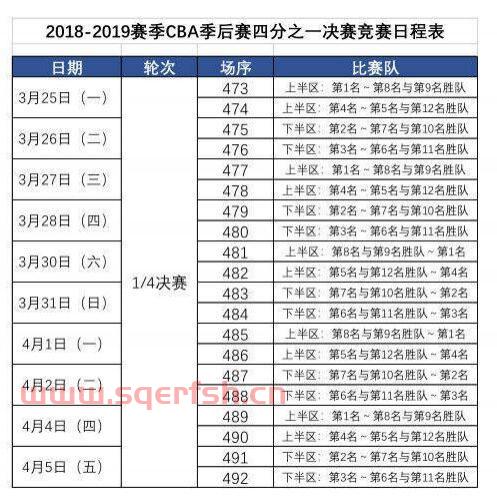 欧冠18决赛首次比分（欧冠18决赛赛程）