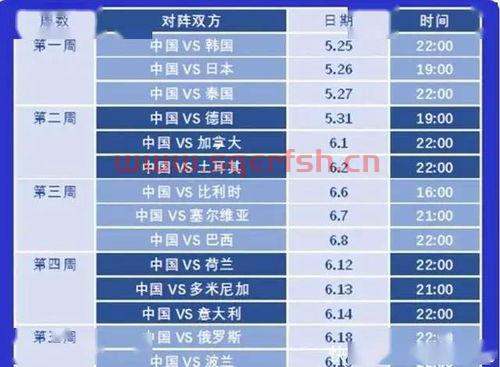 冬奥乒乓球赛程安排（冬奥会乒乓球比赛结果）