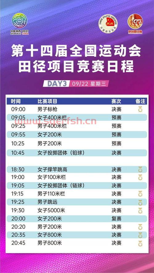 陕西省十六运乒乓球赛程（陕西省第十四届运动会乒乓球）
