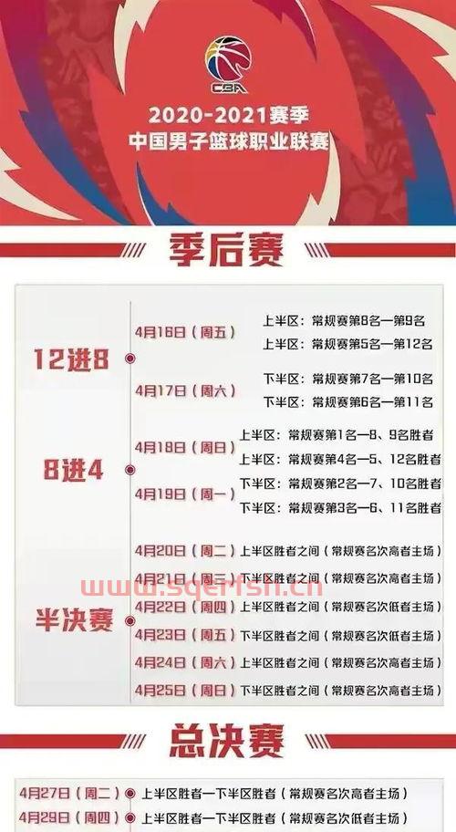 去年cba季后赛比分（2020至2021年cba季后赛）