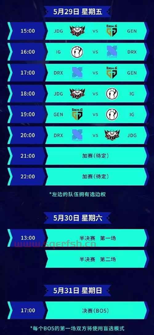 中国队魔鬼赛程（魔鬼赛程有救了）