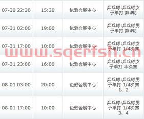 新乡30日乒乓球赛程（新乡30日乒乓球赛程时间）