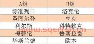 纳尼季后赛奇葩规则（纳尼玩法）