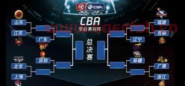 深圳德比季后赛比分直播（深圳队cba赛程表）