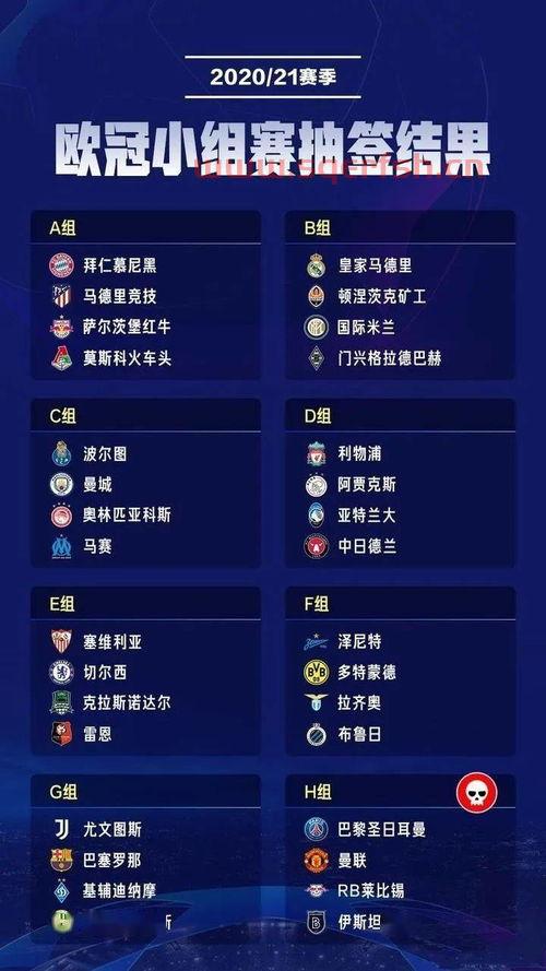 欧冠小组赛中国队赛程时间（欧冠小组赛程2020规则）