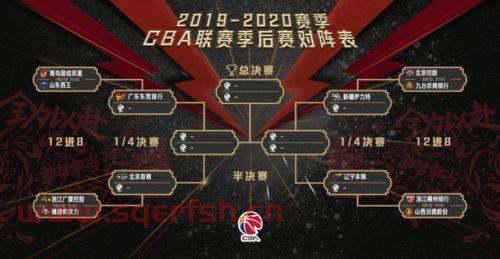 季后赛热血绝杀比分（季后赛绝杀球排名）