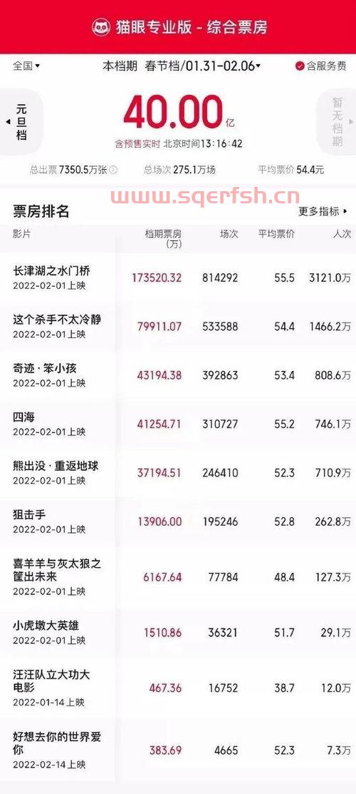 冬奥会中国队冰球赛程时间（冬奥会中国队冰球赛程时间安排）