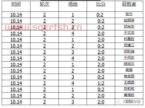 明天乒乓球赛程新加坡（明天乒乓球赛事）